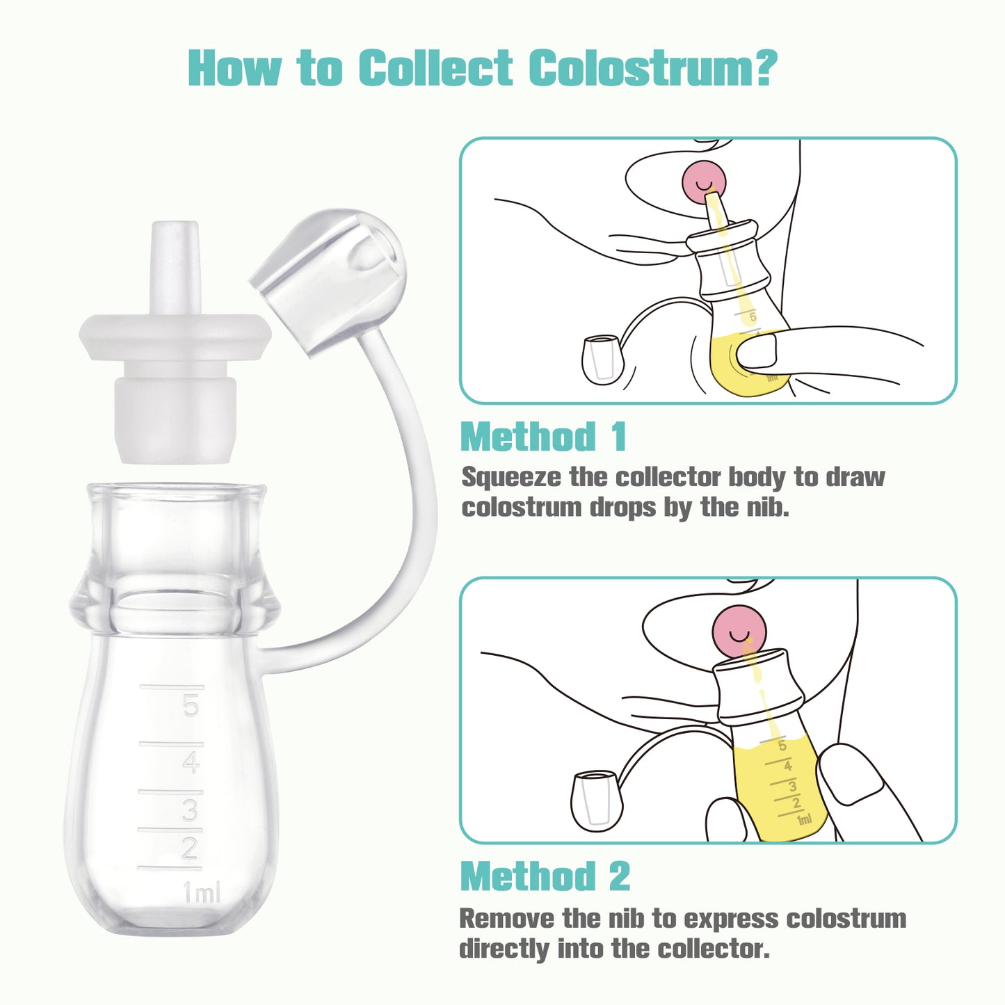 Colostrum Collector Kit 5ml-6pcs, Ready-to-Use Pack, Reusable Breast Milk Collector Multi-Use Colostrum Container with Storage Case, Cotton Wipe & Cleaning Brush, BPA Free